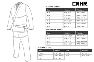 Combat CRNR BJJ GI v7 - Black